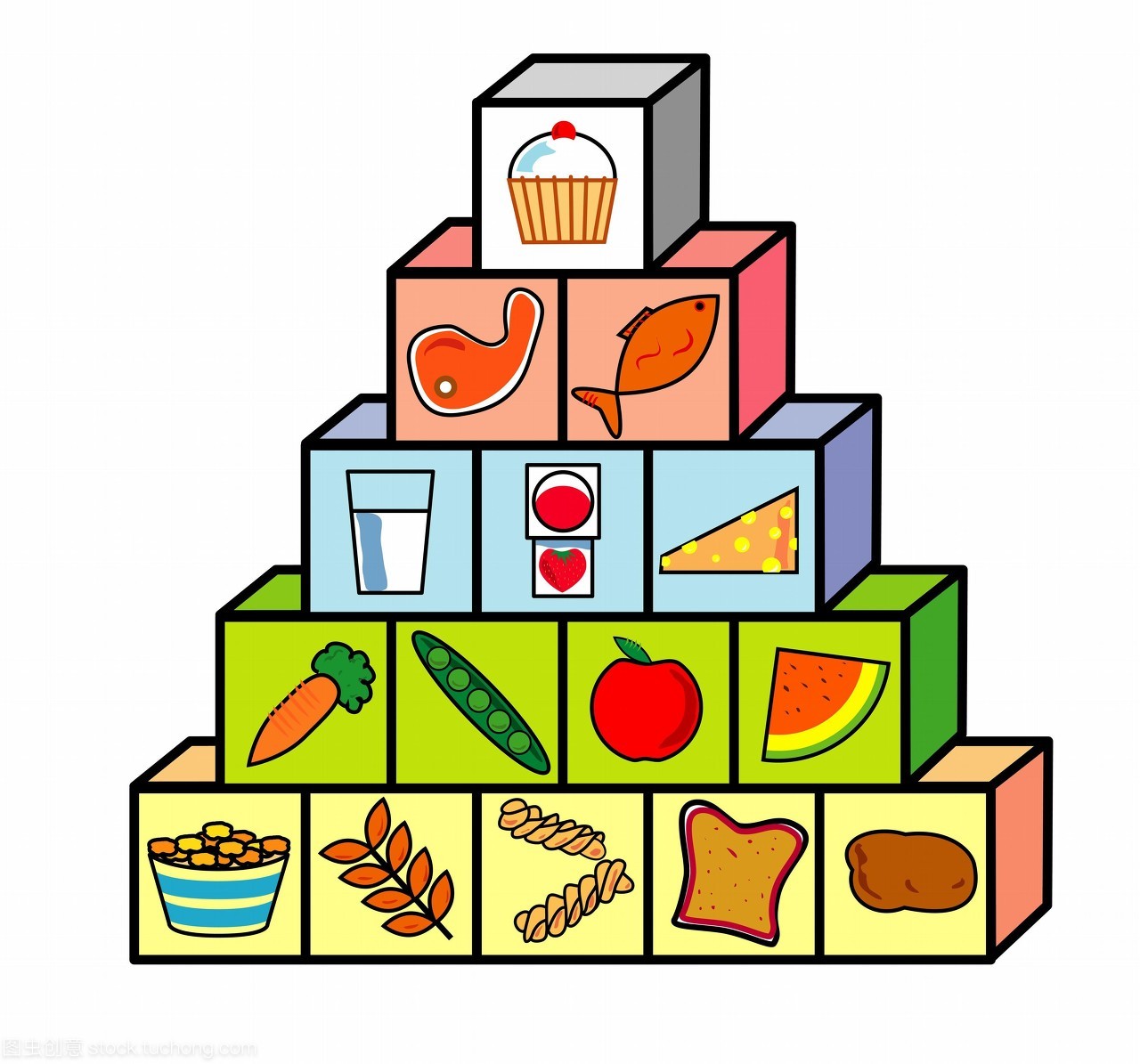 食物金字塔。食物金字塔電腦繪圖顯示一個均衡的飲食。金字塔顯示了比例的飲食應該由每個主要的食物組。底部是碳水化合物占最大的飲食的一部分。下一個是水果和蔬菜其次是乳制品和蛋白質。頂部是脂肪和糖應該健康飲食的最小組成部分。